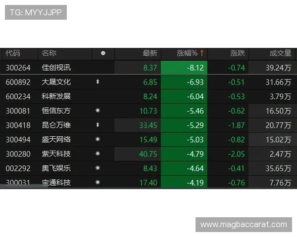 如何判断ag视讯和bb的信誉度与市场口碑，选择值得信赖的游戏平台指南