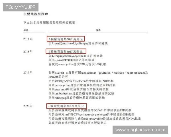 云顶新耀官网投注常见问题解答,帮助新手快速上手操作 云顶新耀官网投注常见问题解答,帮助新手快速上手操作