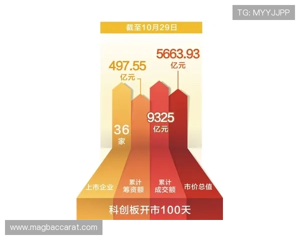 PA真人国际安全保障体系，确保玩家个人信息与资金安全，尽享无忧游戏体验