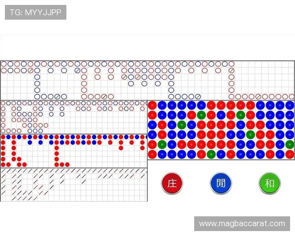 百家乐平台大全:全面介绍最受欢迎的线上百家乐游戏平台及其特色优势