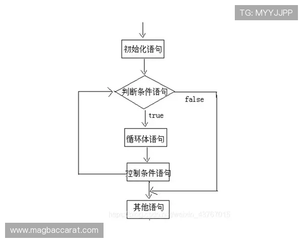 PM视讯官网注册流程详解，新手快速入门的详细操作步骤与注意事项