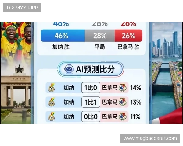 2026年世界杯加纳对阵巴拿马比赛时间地点及双方战术策略全面解析